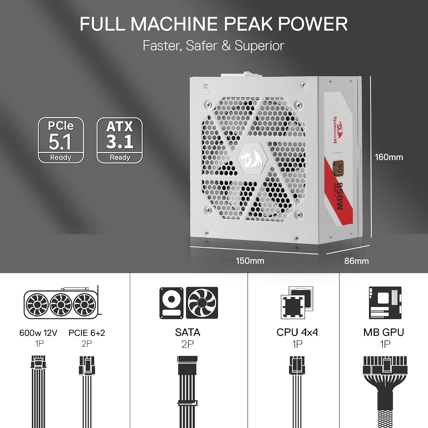 image:imageRedragon PSU017 80 Platinum 1000 Watt ATX 30 amp PCIe 50 Fully Modular Gaming Power Supply 80 Plus Certified 100 Japanese Capacitors amp Low Noise SmartECO Fan Fully Modular w12VHPWR CableATX 31 Gold WT NonModular
