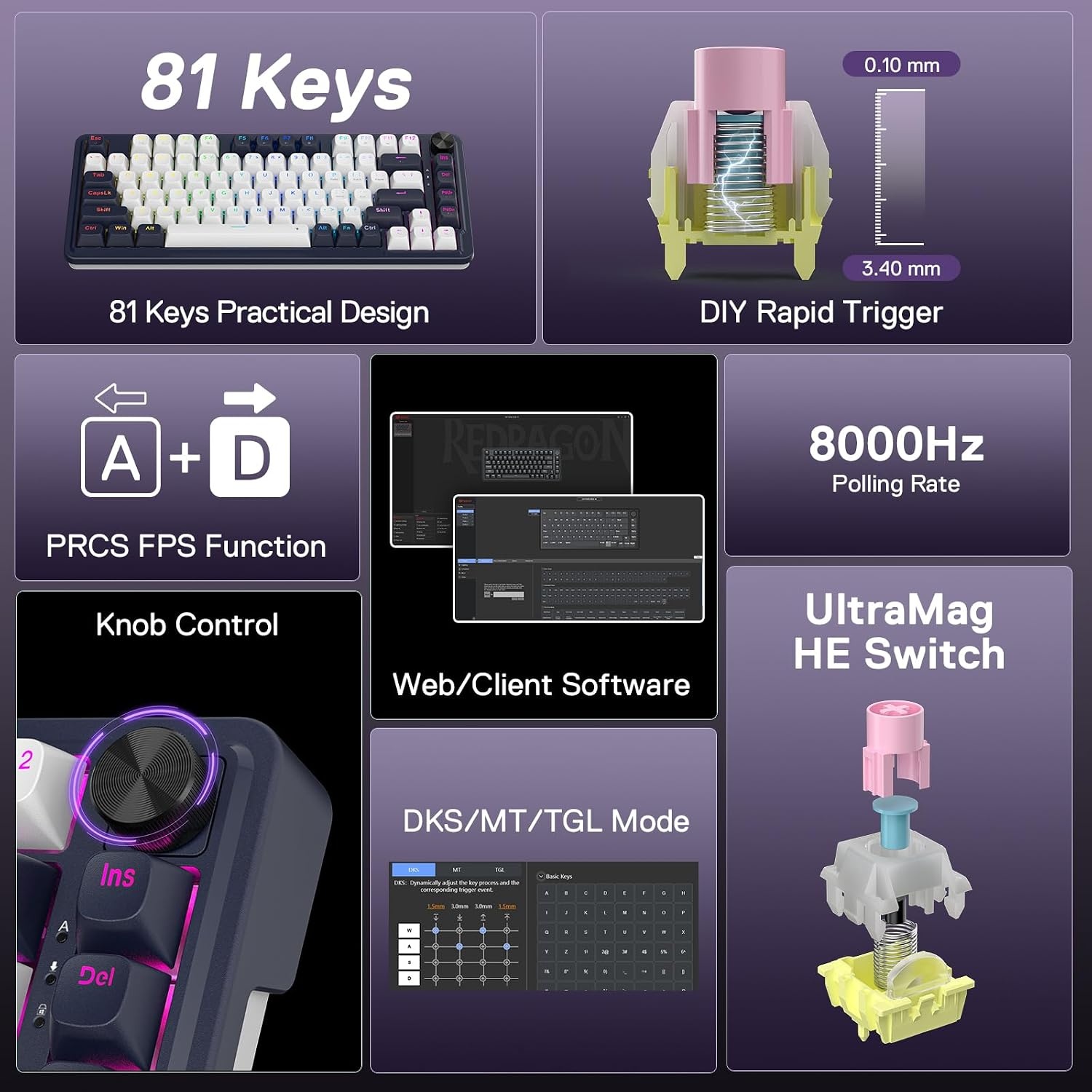 image:imageRedragon K673 PRO Wireless 81Key RGB Gasket Gaming Keyboard Scroll KnobAbyssal Blue HE Version