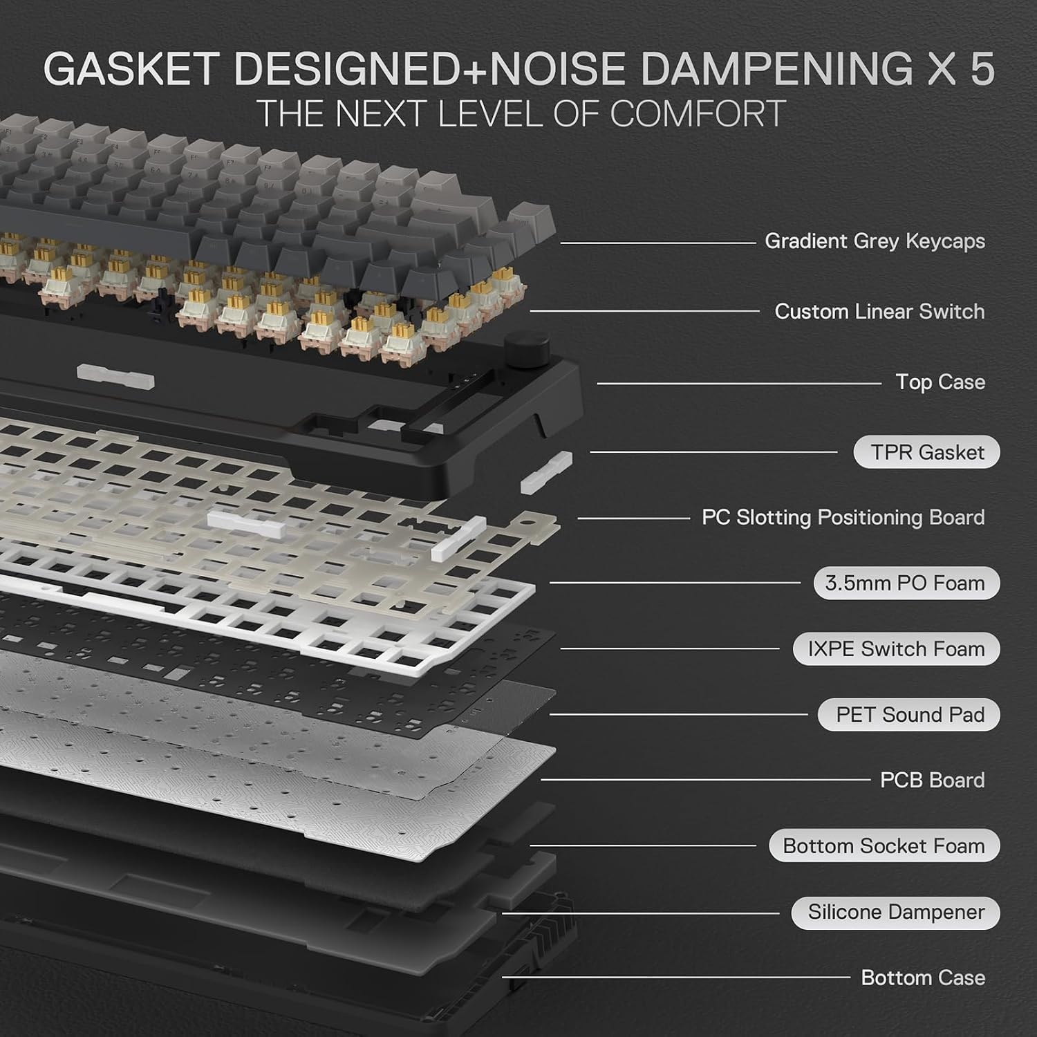 image:imageRedragon K673 PRO Wireless 81Key RGB Gasket Gaming Keyboard Scroll KnobConcrete Jungle