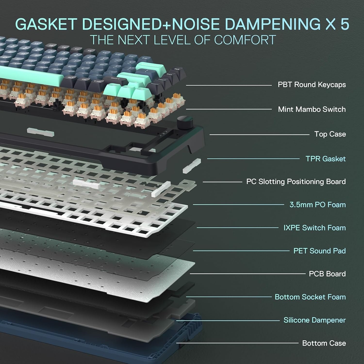 image:imageRedragon K673 PRO Wireless 81Key RGB Gasket Gaming Keyboard Scroll KnobDark Jade