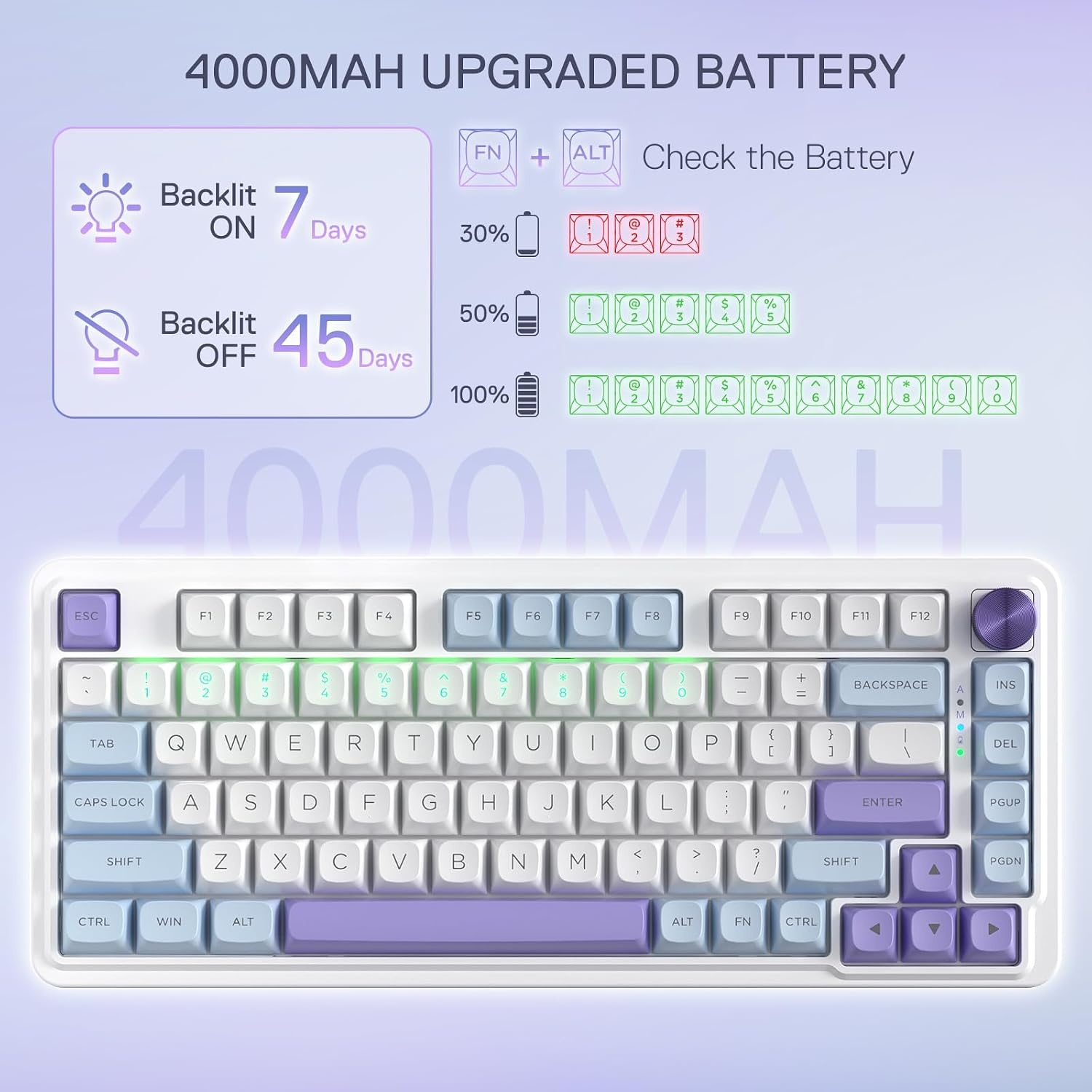 image:imageRedragon K673 PRO Wireless 81Key RGB Gasket Gaming Keyboard Scroll KnobMoonrise Violet