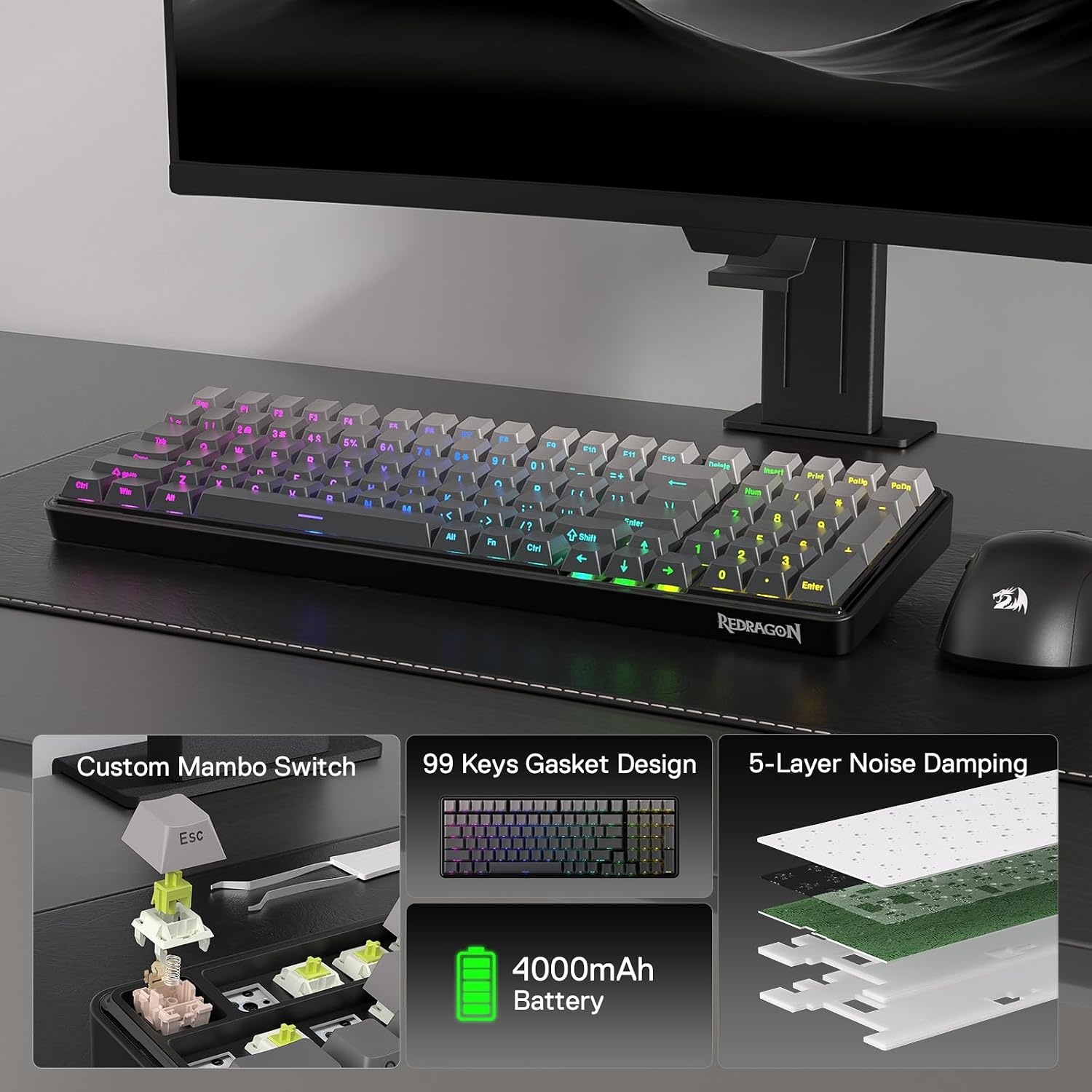 image:imageRedragon K686 PRO Wireless RGB Gasket Gaming Keyboard DyeSub Anime KeycapConcrete Jungle
