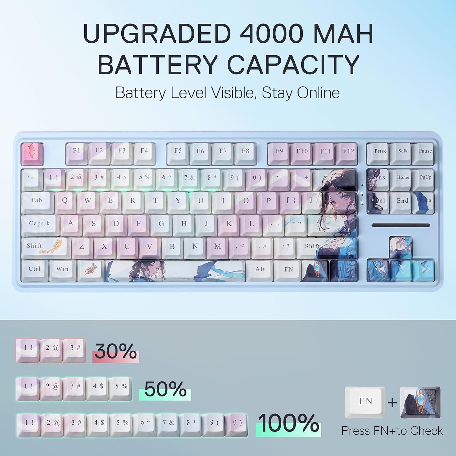image:imageRedragon K707 PRO SE 80 Wireless Gasket RGB Gaming Keyboard 3Modes 87 Keys TKL Anime Mechanical Keyboard wHotSwap Socket DyeSub PBT Keycaps amp 5Layer Noise Dampening Custom Linear SwitchNova Azure Anime Version