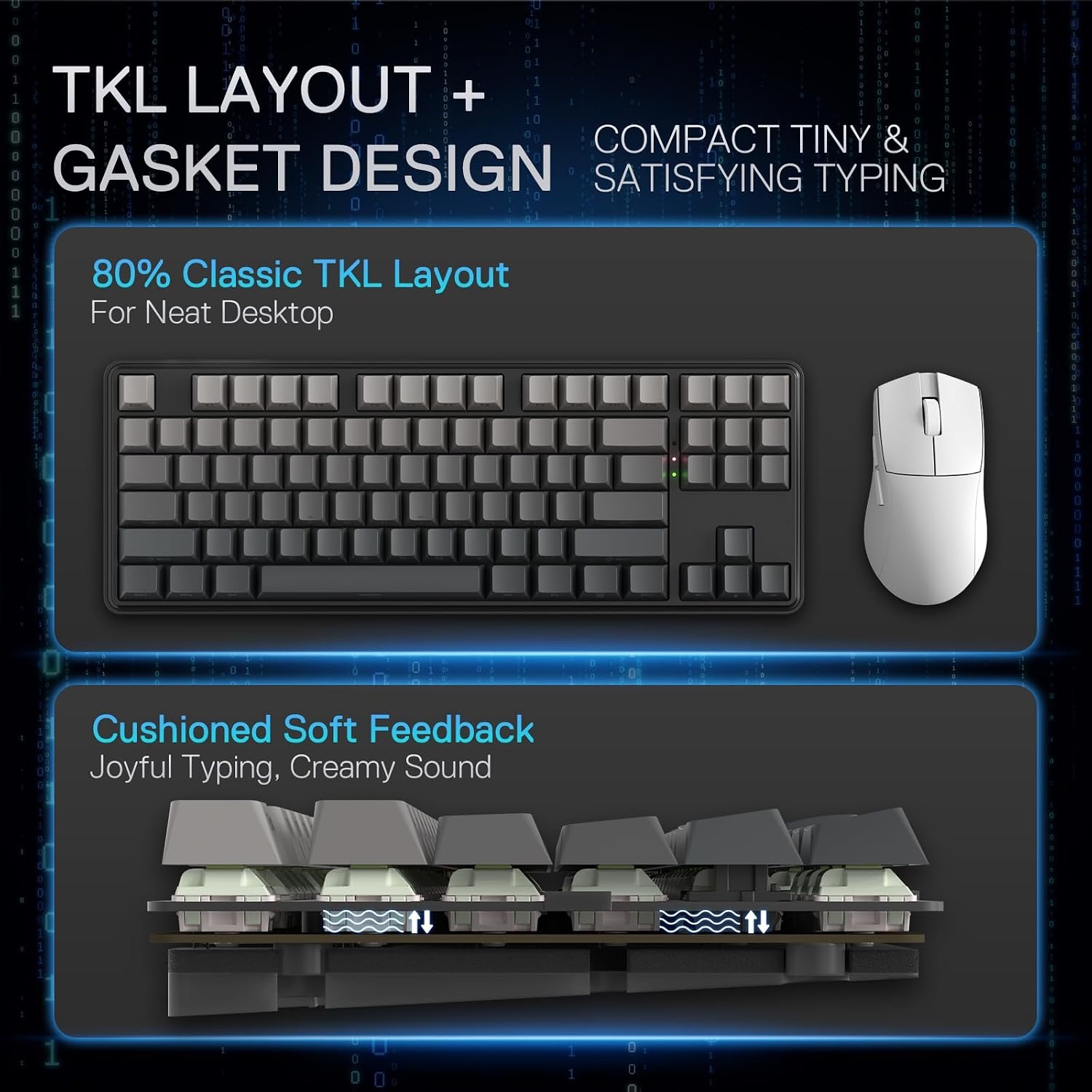 image:imageRedragon K707 PRO SE 80 Wireless Gasket RGB Gaming Keyboard 3Modes 87 Keys TKL Anime Mechanical Keyboard wHotSwap Socket DyeSub PBT Keycaps amp 5Layer Noise Dampening Custom Linear SwitchConcrete Jungle