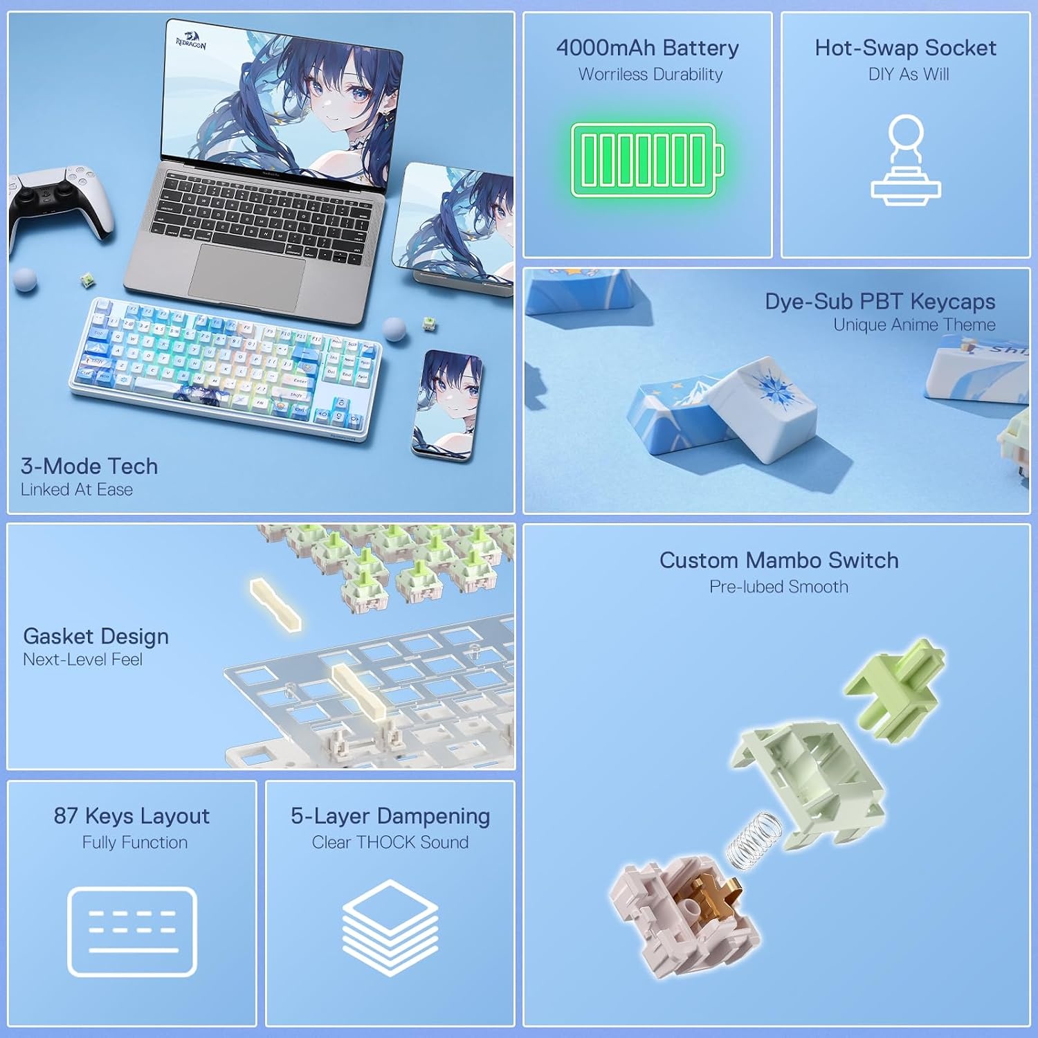 image:imageRedragon K707 PRO SE 80 Wireless Gasket RGB Gaming Keyboard 3Modes 87 Keys TKL Anime Mechanical Keyboard wHotSwap Socket DyeSub PBT Keycaps amp 5Layer Noise Dampening Custom Linear SwitchStarlight Blue Anime Version