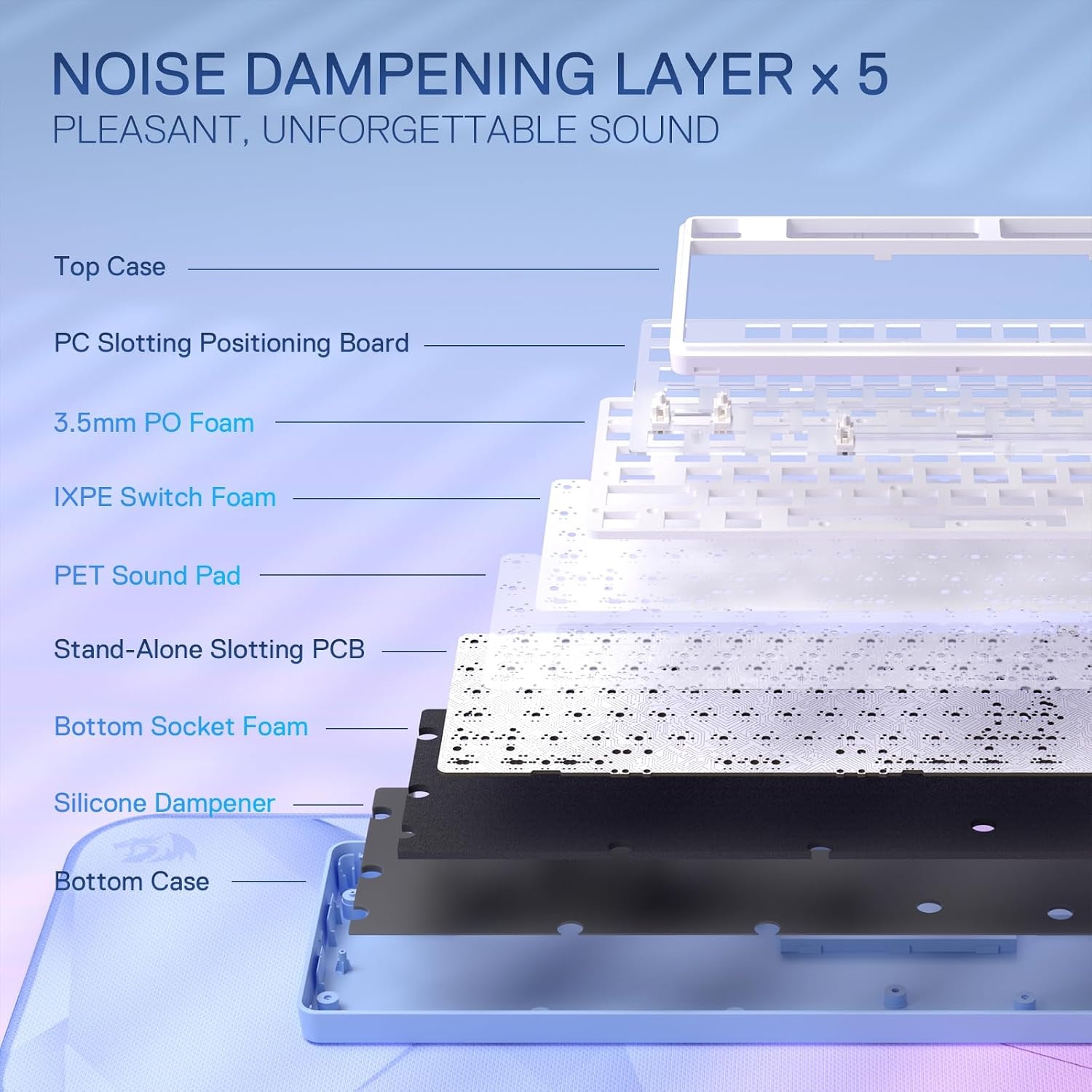 image:imageRedragon K707 PRO SE 80 Wireless Gasket RGB Gaming Keyboard 3Modes 87 Keys TKL Anime Mechanical Keyboard wHotSwap Socket DyeSub PBT Keycaps amp 5Layer Noise Dampening Custom Linear SwitchMoonrise Violet