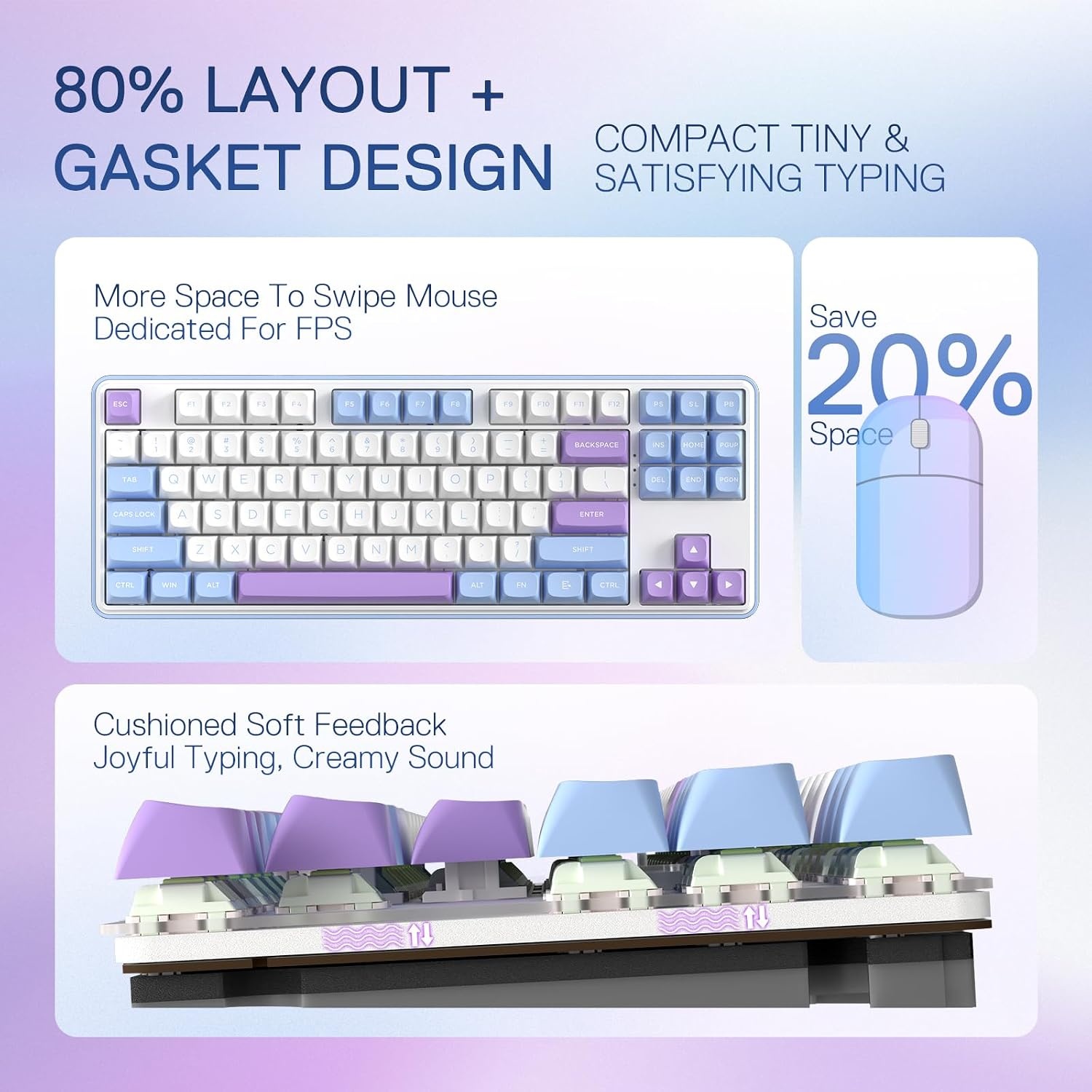 image:imageRedragon K707 PRO SE 80 Wireless Gasket RGB Gaming Keyboard 3Modes 87 Keys TKL Anime Mechanical Keyboard wHotSwap Socket DyeSub PBT Keycaps amp 5Layer Noise Dampening Custom Linear SwitchMoonrise Violet
