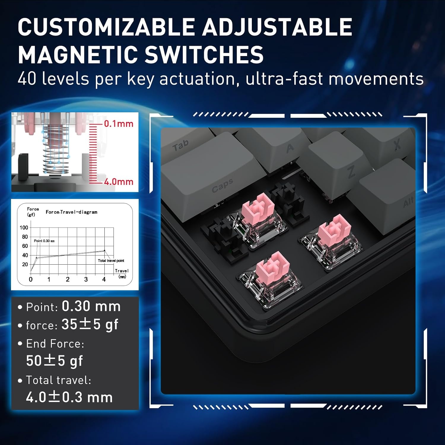 image:imageRedragon K707 PRO SE 80 Wireless Gasket RGB Gaming Keyboard 3Modes 87 Keys TKL Anime Mechanical Keyboard wHotSwap Socket DyeSub PBT Keycaps amp 5Layer Noise Dampening Custom Linear SwitchConcrete Jungle